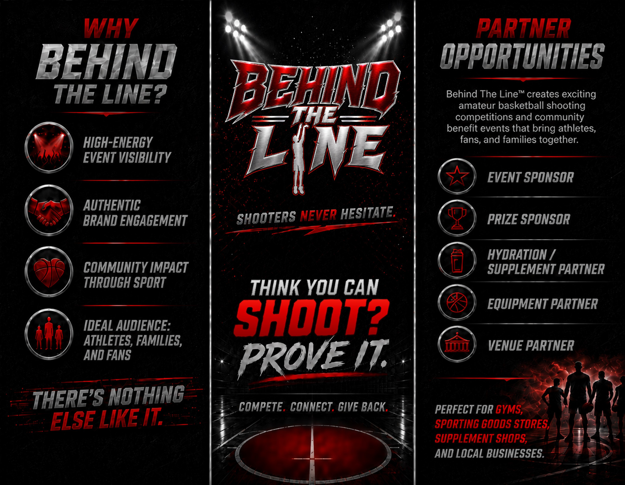 Behind The Line partnership brochure: event, prize, hydration, equipment and venue opportunities